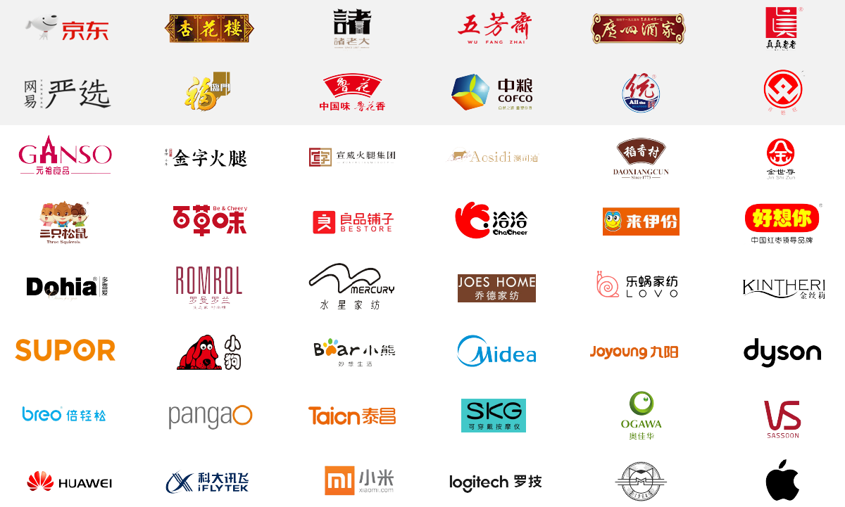 资源优势